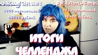 Итоги Челленджа на 1000 подписчиков и 40000 рублей/ЧТО из этого получилось и рад ли я?