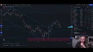 Война на ближнем востоке /// Большой обзор рынка 15/10/2023