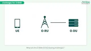 O-RAN 솔루션의 완벽한 SET, 종합 O-RAN 테스트 포트폴리오를 설명합니다.