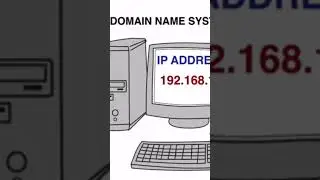 DNS - Learn how to configure GoDaddy hosting