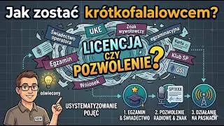 Pozwolenie radiowe vs świadectwo: Jak nie pogubić się w papierach?