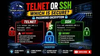 Why SSH is Better than Telnet? | Complete Configuration & Practical Demo | ZeroToNetwork | part #24