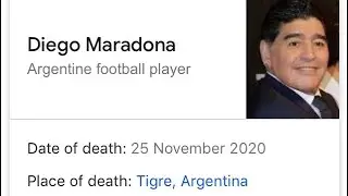 One of the greatest of all time...