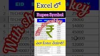 SHORTCUT FOR INSERT RUPEE SYMBOL IN EXCEL | HOW TO INSERT RUPEE SYMBOL IN EXCEL #excelshortcuts