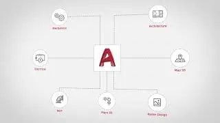 AutoCAD Architecture Toolset
