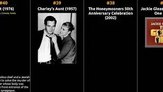 Art Carney - Best movies