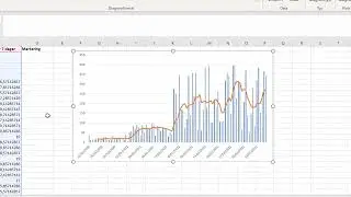 Beräkna och visualisera trender i Excel