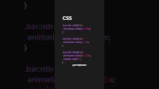 Прелоадер страницы на чистом CSS 