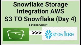 Snowflake Storage Integration || Snowflake Storage Integration AWS S3 TO Snowflake (Day 4)
