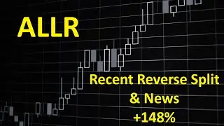 May 2, 2024 - ALLR - News & Recent Reverse Split (T/S, Level 2, 5 min, 1 min, 10 second charts)