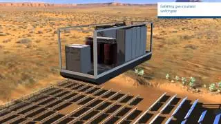 Solar - An overview of ABB's utility-scale PV solutions