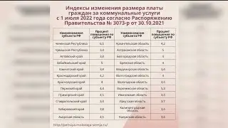 ЖКХ по кадыровски.