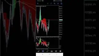 Volatility 75 (1s) strategy | Best volatility 75 (1s) strategy