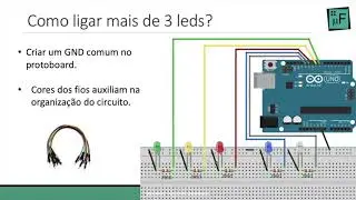 Como ligar vários LEDs no Arduino? Tutorial Arduino - #Aula_09
