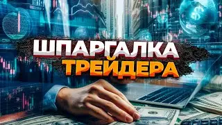 Полный гайд по ордерам Форекс! Трейдер должен это знать!