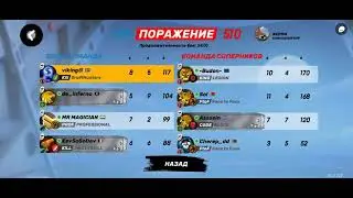 дисбаланс соло