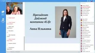Успешные действия Лидера.  Плыкина Анна  23.04.2019
