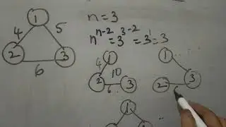 Spanning Tree and Minimum Spanning Tree by Bharathi Patnala