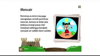 Portfolio - Animated Interactive Elearning Change of State | Create using Articulate Storyline 360
