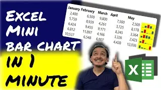 📊 How to make an in-cell bar chart (sparkline - mini chart) in Excel in 1 minute