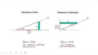 Drawing Shadows In Elevation