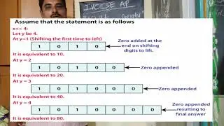 CONDITIONAL, BITWISE, BIT SHIFT OPERATORS IN JAVA #javaclass