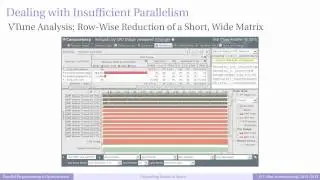 Episode 5.10 - Do you have enough parallelism in your code