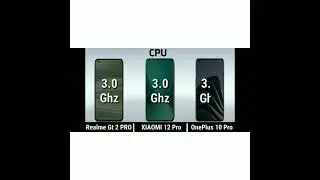 comparision of higher mid  end phones among  Realme GT 2 PRO and XIAOMI 12 PRO and Oneplus 10 pro