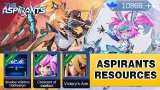 Aspirants Unite - Cheapest Exclusive Resources
