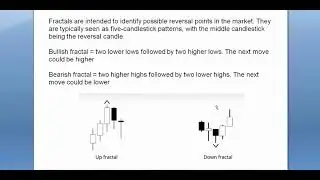 Fractals Indicator Explained