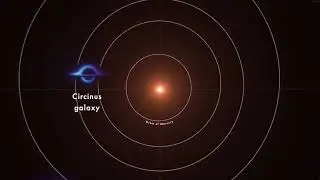 NASA'dan Güneş ve galaksilerin kara deliklerle karşılaştırılmasına ilişkin video paylaşımı