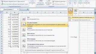 5-6 Работа с осями диаграммы. Excel 2007 для начинающих