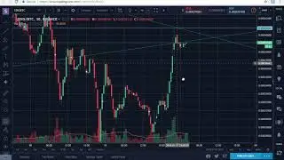 ENG/BTC (Enigma) Possible Break Out Higher