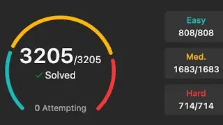 I solved all 3025 problems on LeetCode. But you only need 150.