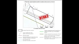 Проверка земельного участка перед покупкой, какие есть подводные камни.