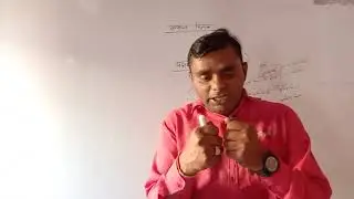 UPPSC 2021 SCIENCE।RO ARO 2021 ।।UPPCS BREAKING NEWS।।RO ARO 2021 @uppcs with paliwal।UPSC 2021।।