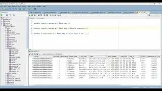 Oracle Row number and RowId with detailed explanation