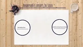 Lecture-13 Anonymous arrays in Java || Core Java for Beginners By Gate Gyaan
