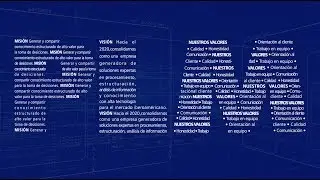Corporativo.