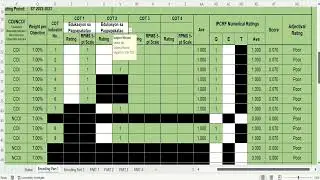 eIPCRF 2022 - 2023 for T1-T3 with sample MOV's and Short Explanation