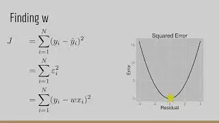 Bayesian Linear Regression: Simple Linear Regression Review