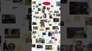 How we planned + opened the Amsterdam office in under 6 months!