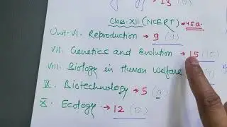 NEET 2023 Biology Paper Analysis