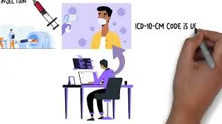 Medical Coding Training and Medical Coding Consultancy