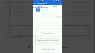 Antutu Score for 6 year old phone. Redmi note 4 #mido