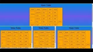 Make a frame in webpage using html 🔥🔥