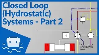 Closed Loop (Hydrostatic) Systems - Part 2