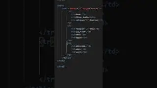 How to Create a Table and Merge column, row in html?