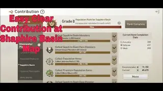 Tips Clear Contribution at Shapire Basin Map