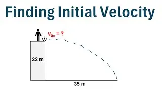 Physics: Projectile Motion (Finding Initial Velocity)